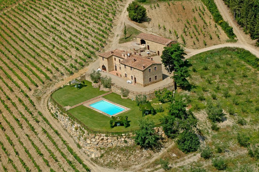 Ormanni Nel Chianti Classico Barberino Val d'Elsa Luaran gambar