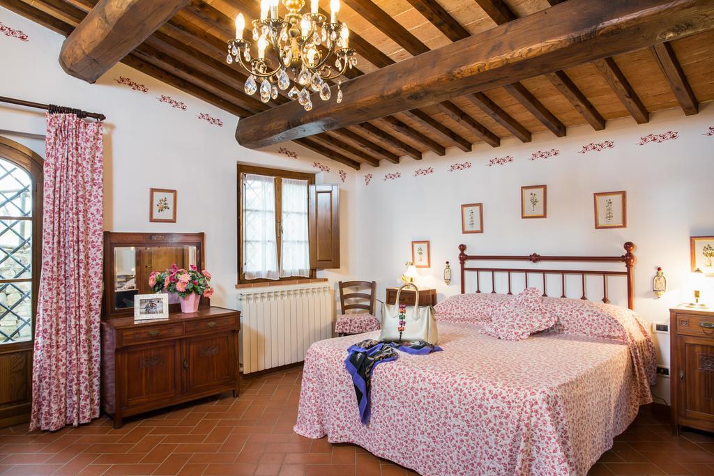 Ormanni Nel Chianti Classico Barberino Val d'Elsa Luaran gambar